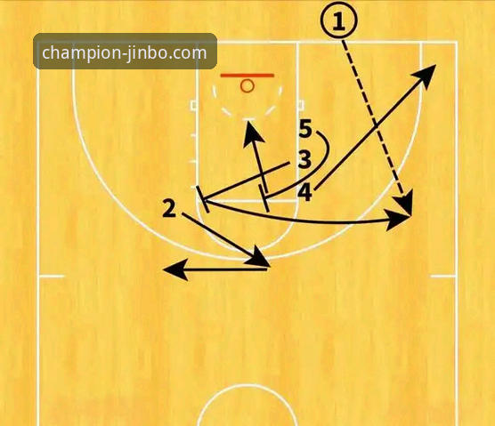 巨星闪耀与团队韧性：湖人客胜步行者一役的战术趋势深度解析