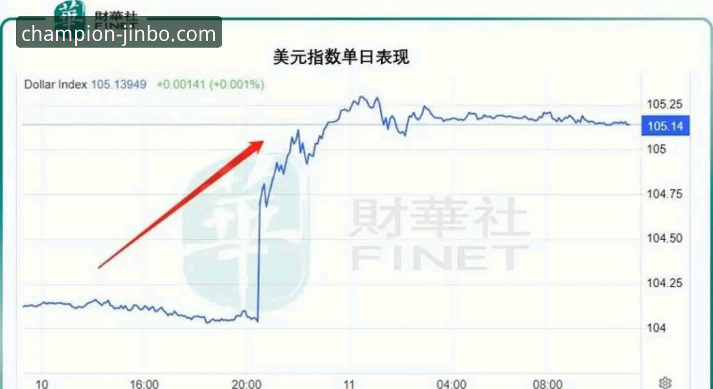 资深用户分享：从曼联逆转水晶宫，看金博体育平台如何解读比赛深层逻辑