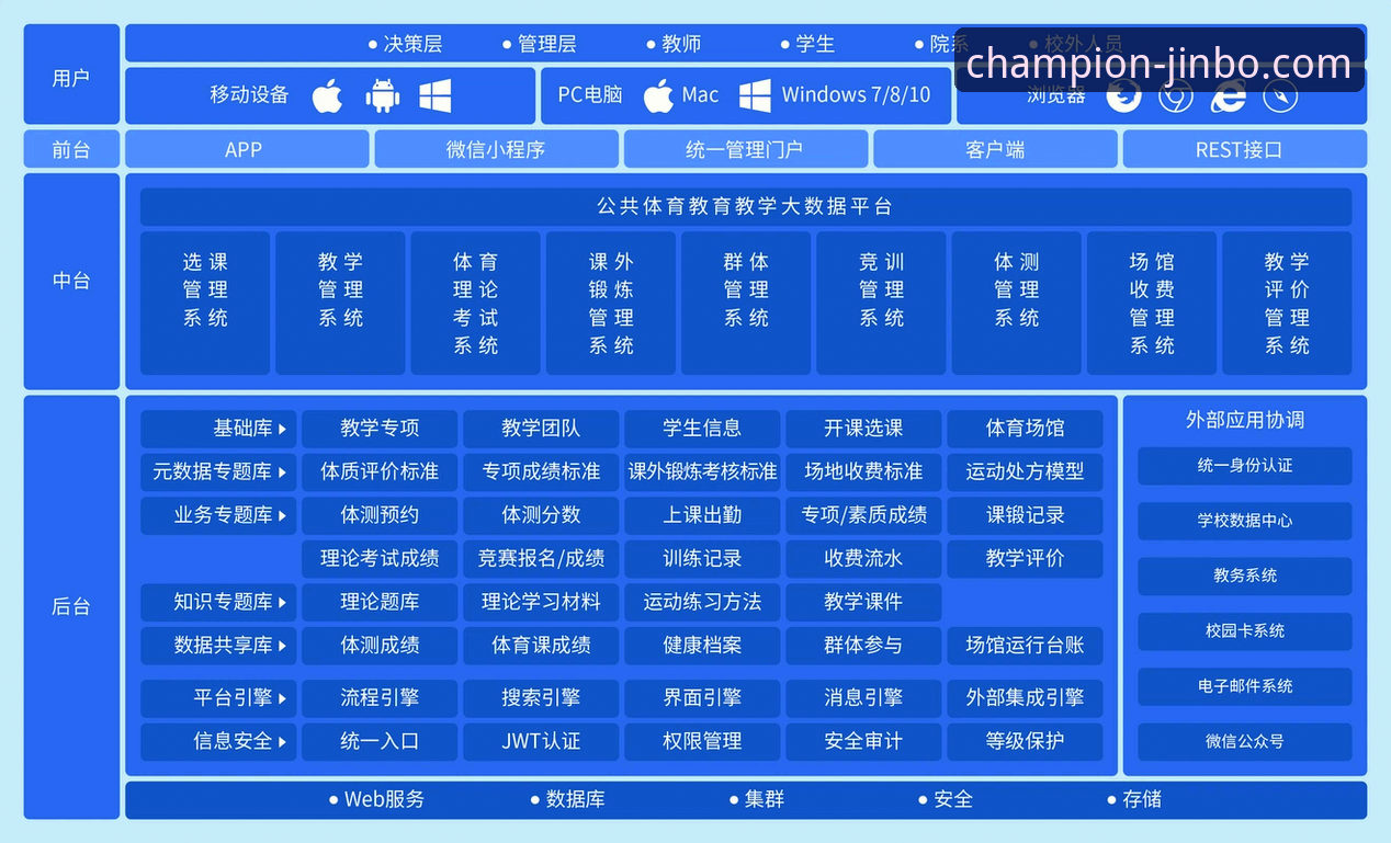 金博体育信誉如何 金博体育信誉如何?一个深度剖析平台可靠性的多维视角